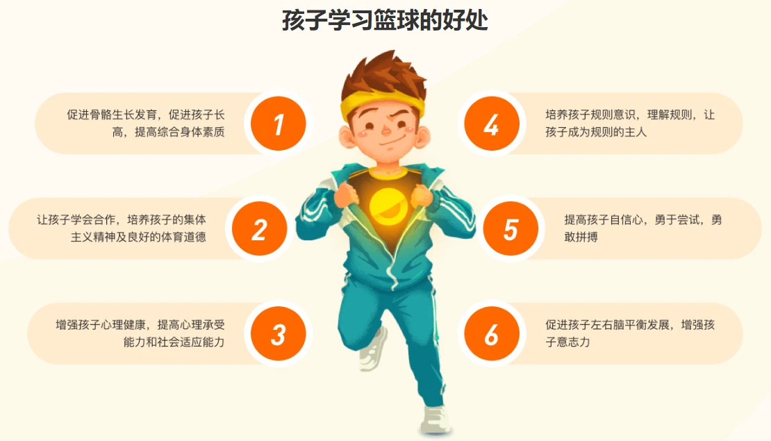 如何利用防守训练提升比赛中的自信心_0