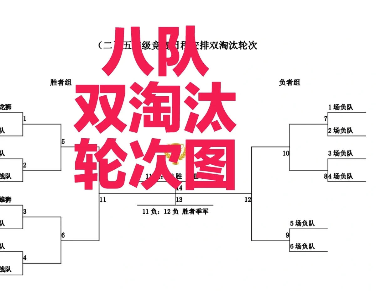 哪里有针对业余爱好者的篮球训练策略_0